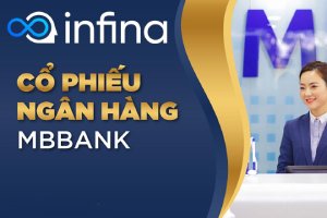 MBB – Tăng 300% Và Cái Bẫy Nhà Đầu Tư Đang Bỏ Qua